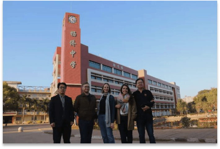 , Foreign Teachers in China, SDE Seadragon Education