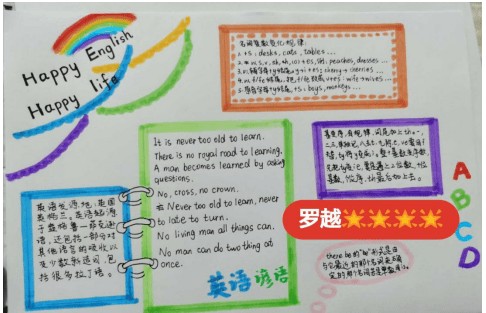 , ESL in China – Online Classes, SDE Seadragon Education